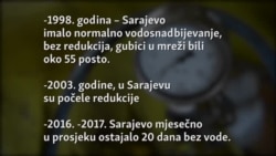 Voda u Sarajevu luksuz