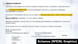Катерина Таттерсалл має право особистого підпису за Bredley CH AG
