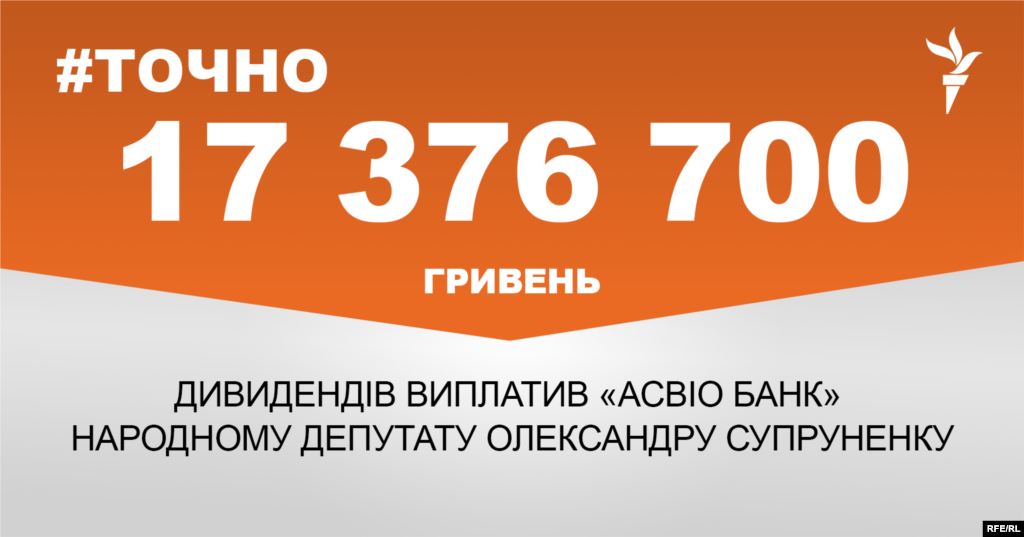 ДЖЕРЕЛО ІНФОРМАЦІЇ Сторінка проекту Радіо Свобода&nbsp;#Точно