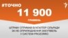 Майже 12 тисяч гривень штрафу отримав бухгалтер сільради за неоприлюднення закупівель у ProZorro – #Точно