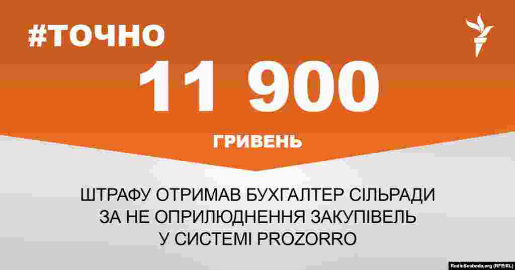 ДЖЕРЕЛО ІНФОРМАЦІЇ Сторінка проекту Радіо Свобода&nbsp;#Точно