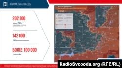 Карта окупованої на 24 серпня частини Харківської області