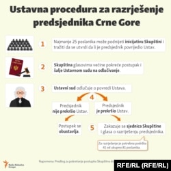 Infografika