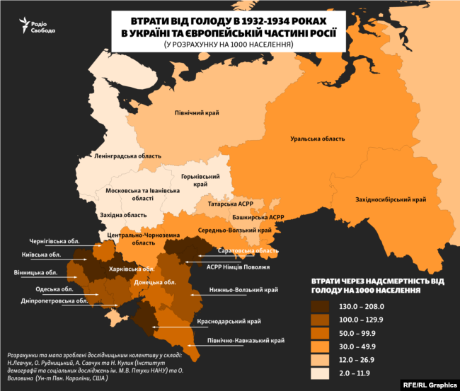 Карта із втратами через надсмертність від голоду в 1932-1934 роках в Україні та європейській частині Росії, за регіонами, у розрахунку на 1000 осіб