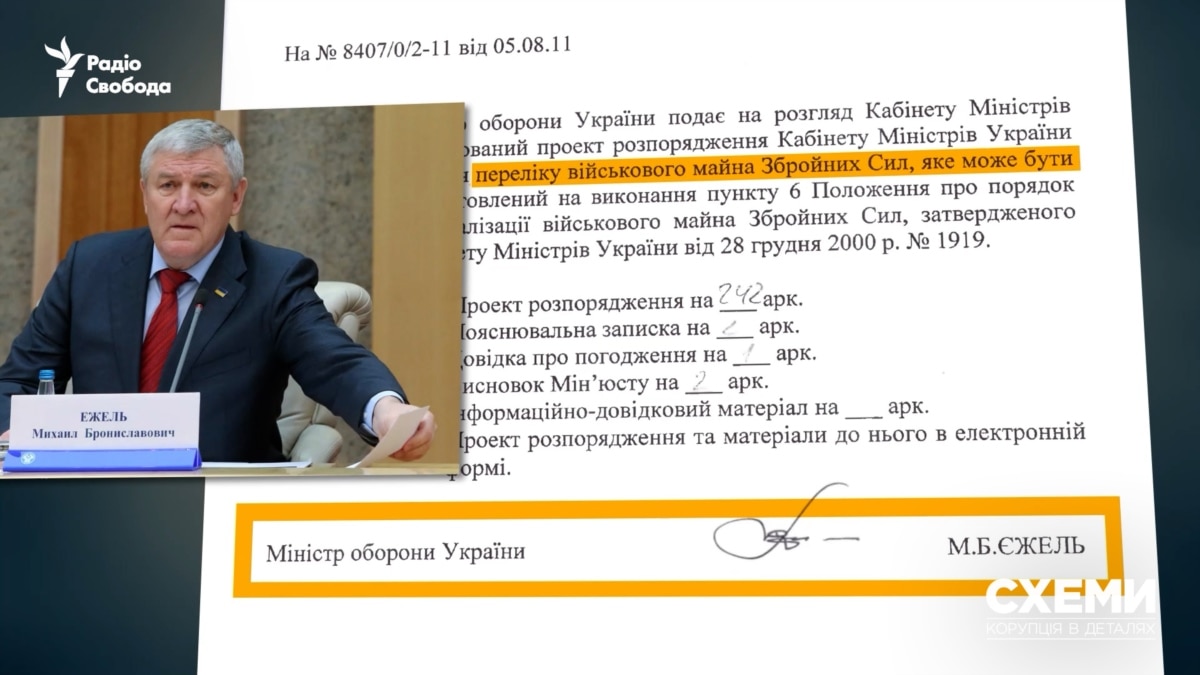 «Схеми» називають українських посадовців, які погодили продаж останніх Ту-95