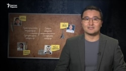 Іздеу жарияланған қазақтар. Шетелдегі саясаткерлер мен белсенділер тізімі