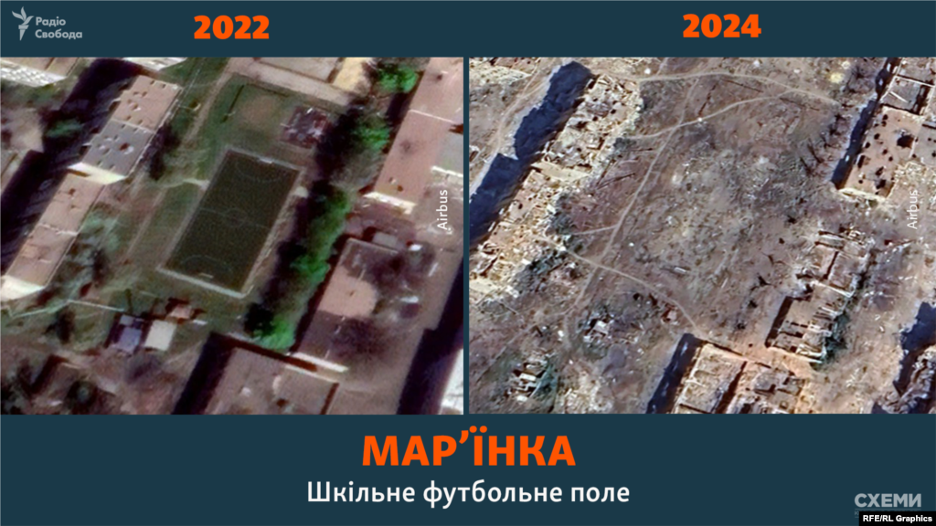 Шкільне футбольне поле, м. Мар’їнка (квітень 2022 року / липень 2024 року)