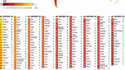 Index korupcije prema Transparency Internationalu u 2016.