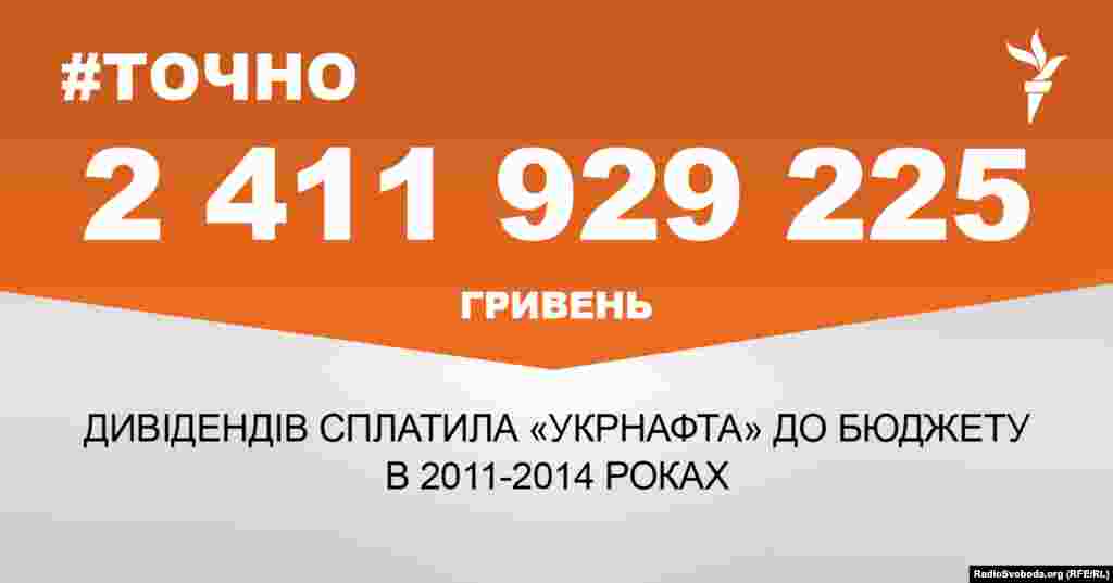 ДЖЕРЕЛО ІНФОРМАЦІЇ Сторінка проекту Радіо Свобода&nbsp;#Точно