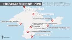 Ковидные госпитали Крыма