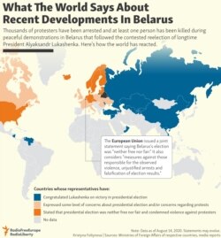 INFOGRAPHIC: What The World Says About Recent Developments In Belarus