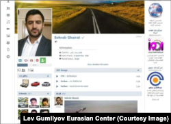 Sohrab Ghayrat's archived page on the Kabuljan social network.