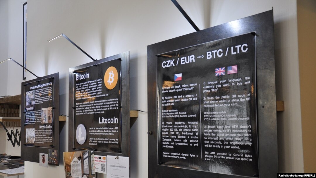Bitcoin Caffe, Prag