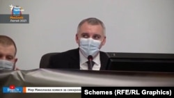 Засідання Миколаївської міської ради