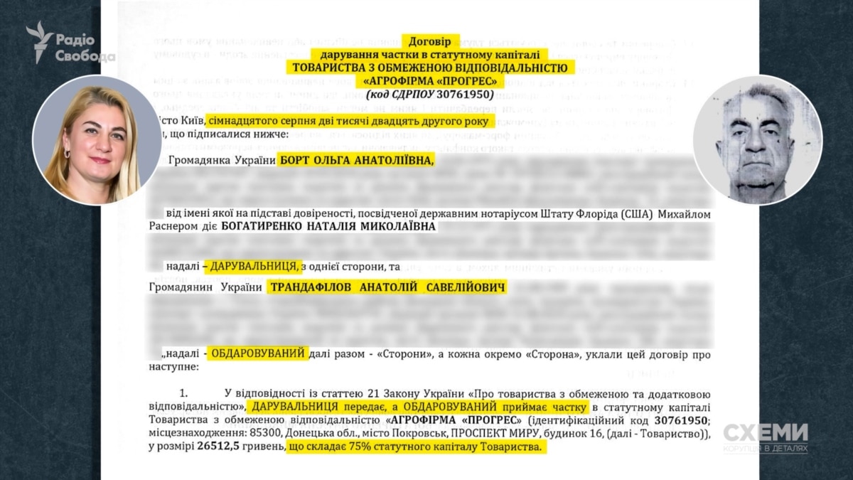 Сім’я нардепа від «ОПЗЖ» має агрофірму в окупації, яка сплачує мільйони рублів податків у бюджет РФ – «Схеми»