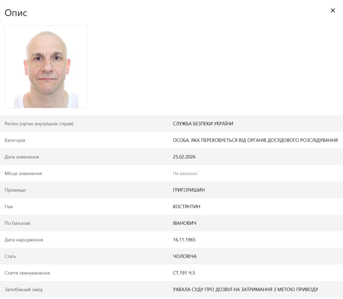 Суд заочно взяв під варту бізнесмена Григоришина, далі – звернення до Інтерполу