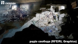 Росія використовує Старобільськ, «щоб виправдати подальшу агресію проти України» – сказав постійний представник України в ООН Андрій Мельник