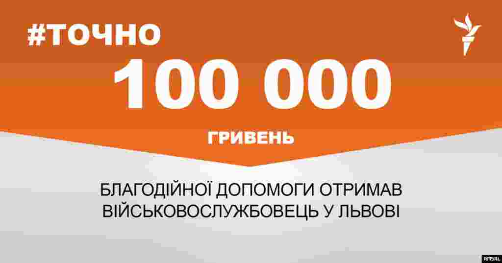 ДЖЕРЕЛО ІНФОРМАЦІЇ Сторінка проекту Радіо Свобода&nbsp;#Точно