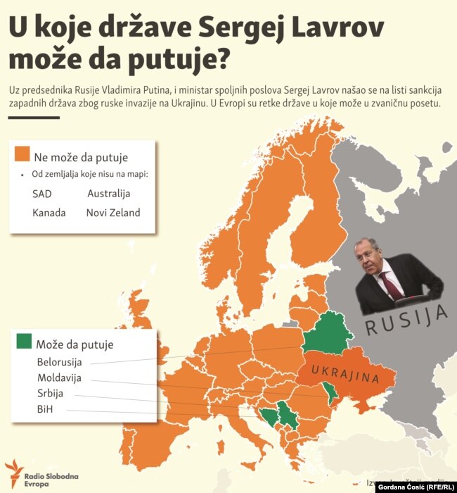 Where Lavrov can travel due to ban