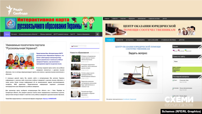 Російські гроші та батько у Міноборони рф_25