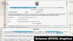 У червні 2020 року за позовом співака Елджея Окружний адмінсуд Києва скасував йому заборону на в'їзд