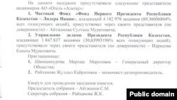 Скриншот документа об акционерах АО «Отель «Алатау», которое выступает совладельцем отеля Rixos в Бельдиби. Источник — gr5.gosreestr.kz.