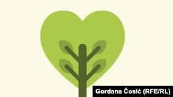 Ekologija bitnija od ekonomije za većinu u Srbiji