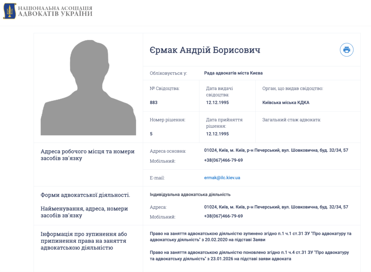 Єрмаку загрожує призупинення права на адвокатську діяльність через порушення – «Схеми»