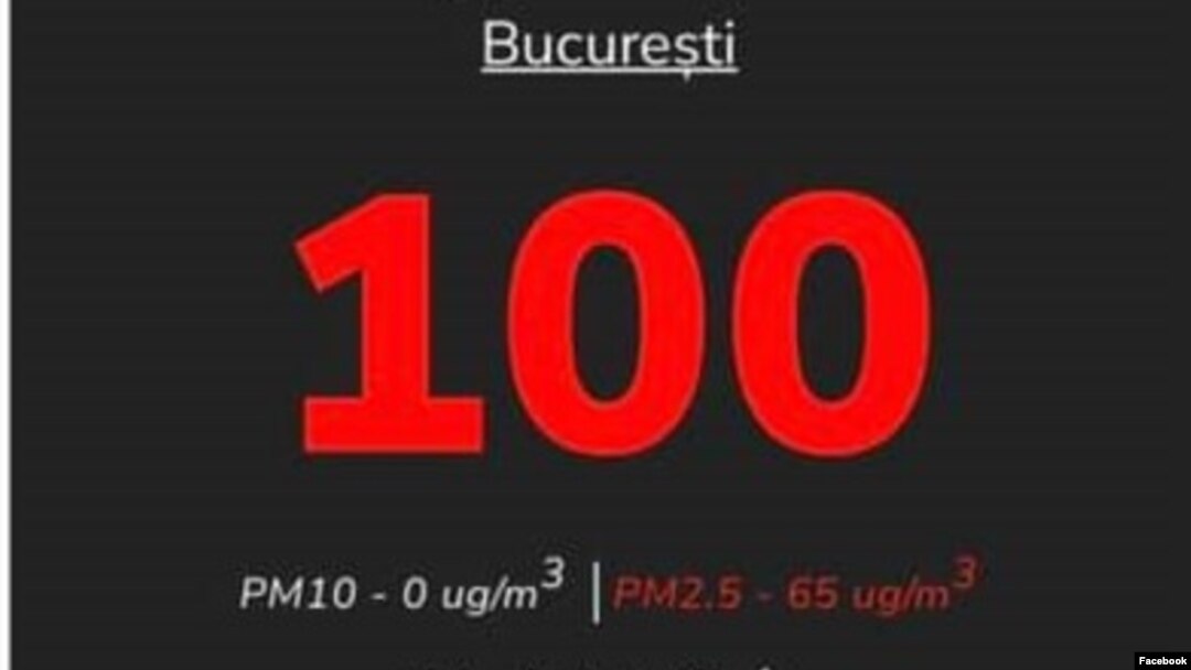 Senzorii Aerlive au măsurat în weekend un nivel de poluare record