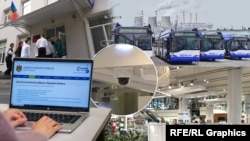 ASP, Aeroportul și parcul de autobuze din Chișinău: doar trei dintre instituțiile care folosesc sisteme de supraveghere video de la Trassir. 