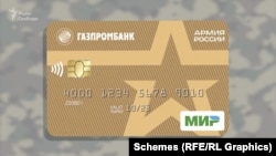 A Gazprombank bank card with the logo of the Russian Army. (file photo)