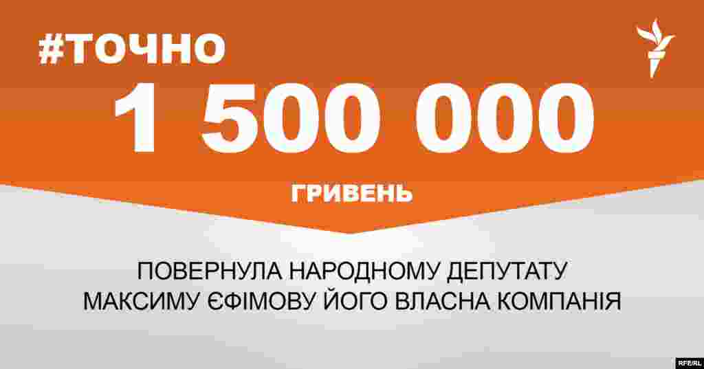 ДЖЕРЕЛО ІНФОРМАЦІЇ Сторінка проекту Радіо Свобода&nbsp;#Точно