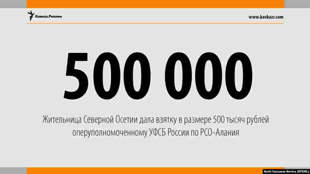 20.06.2017 // Жительница Северной Осетии пыталась подкупить сотрудника ФСБ.
