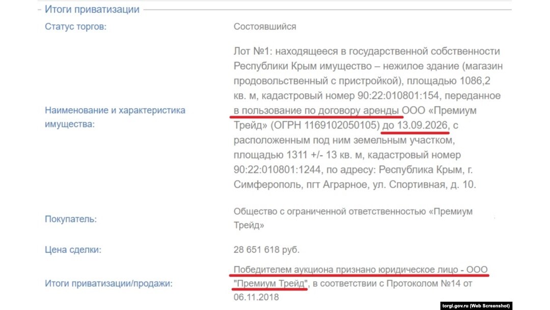 Магазин Фамилия В Крыму Магазин Фамилия В Крыму