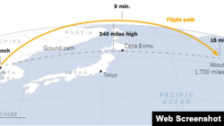 The flight path of a medium-range ballistic missile test-fired by North Korea on August 29