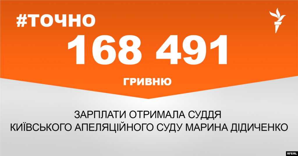 ДЖЕРЕЛО ІНФОРМАЦІЇ Сторінка проекту Радіо Свобода #Точно