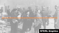 INFOGRAPHIC: The Warsaw Ghetto, In Numbers