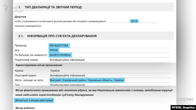 Декларація Ірини Венедіктової за 2019 рік, подана у березні 2020-го