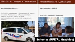 Окупованими містами адвокатка Буторкіна їздить на так званому «правомобілі», схоже, збираючи скарги