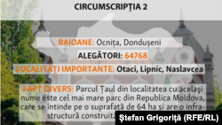 Circumscriptia nr 2, Ocnița, Dondușeni