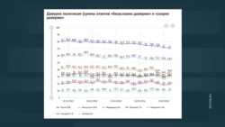 Почему Путин решил выйти "в народ"? 