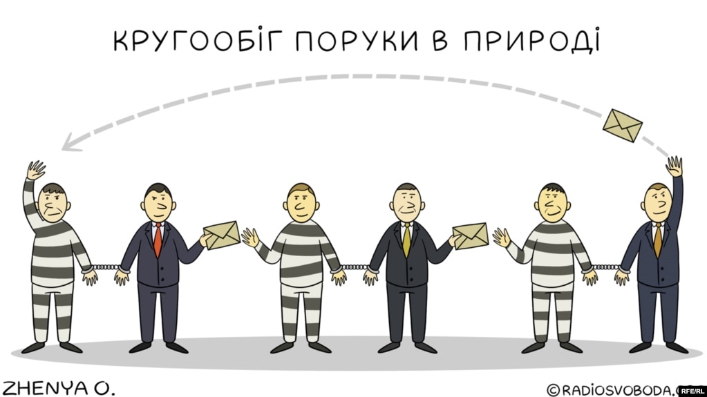 Чиновника Державної виконавчої служби затримано у Вінниці під час одержання хабара талонами на паливо на суму 9 тис. грн - Цензор.НЕТ 2317