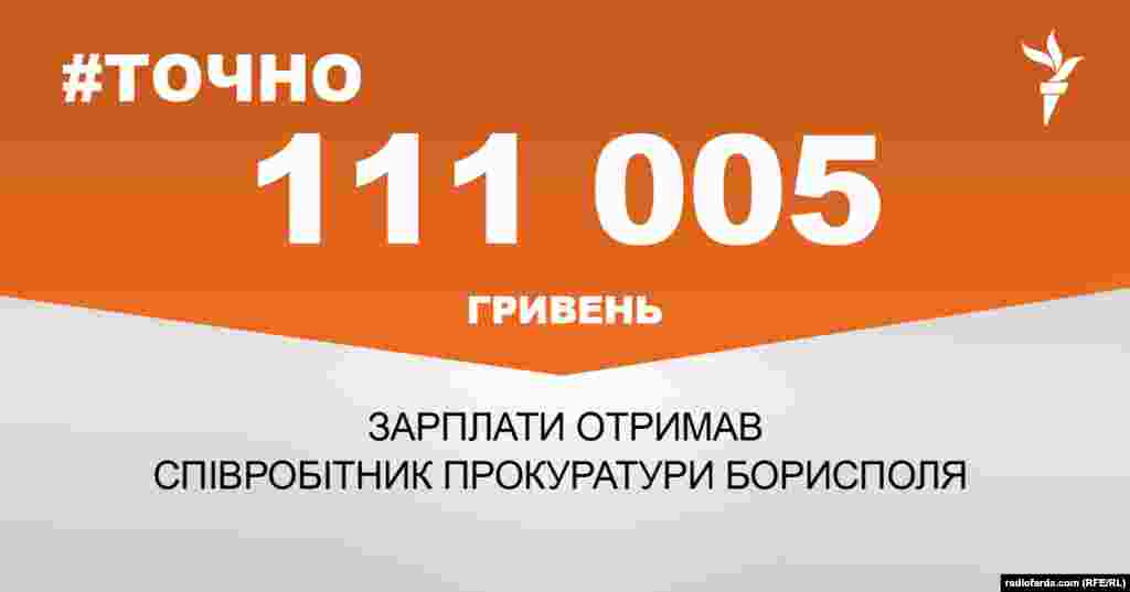 ДЖЕРЕЛО ІНФОРМАЦІЇ Сторінка проекту Радіо Свобода&nbsp;#Точно