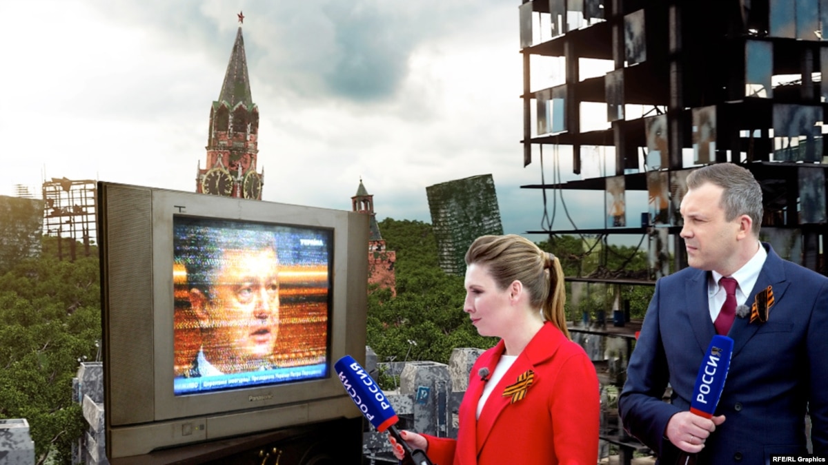 Как работает пропаганда. Пропаганда по телевизору. Российские пропагандисты на тв. Пропагандисты на тв. Пропаганда на тв.