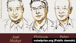 Dobitnici Nobelove nagrade za ekonomiju za 2025.