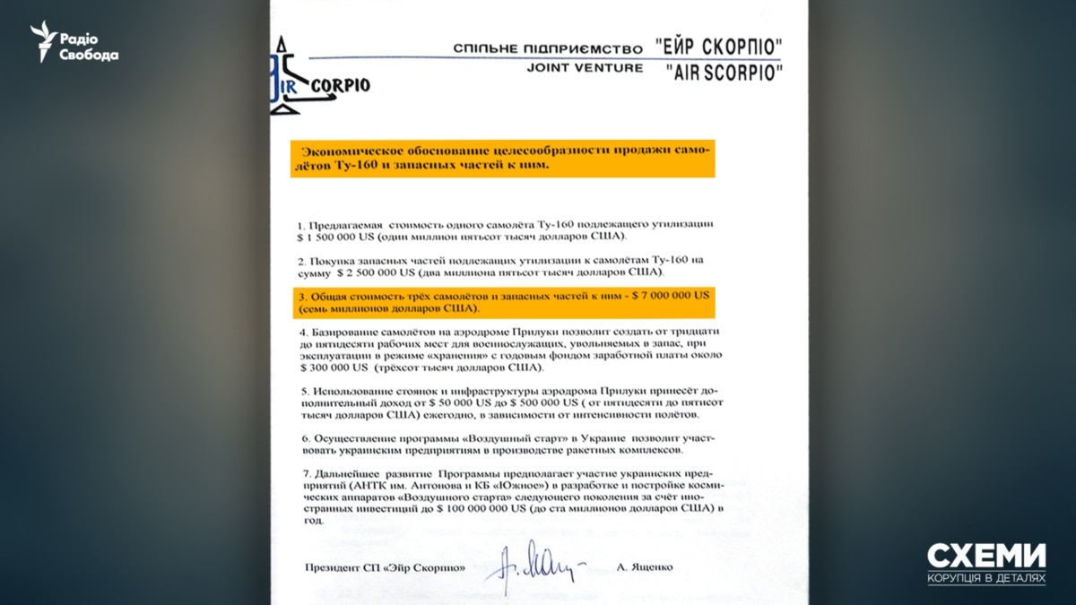 25 років тому Україна віддала Росії бомбардувальники. Тепер вони – у бойовому складі армії РФ