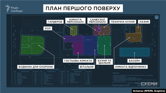 Розкішний стиль життя родини українського топмитника родом з Полтавщини_13