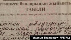 Табель в аттестате, который был напечатан с ошибкой.