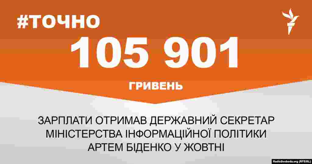 ДЖЕРЕЛО ІНФОРМАЦІЇ Сторінка проекту Радіо Свобода&nbsp;#Точно