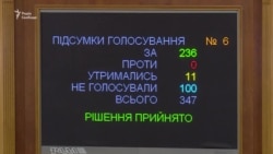 Рада ратифікувала Меморандум у галузі оборони із Великобританією